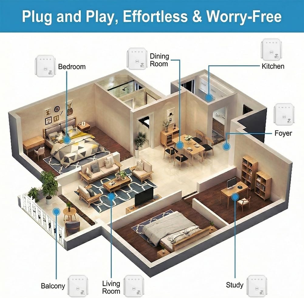 2026 New WiFi Repeater 300Mbps - Home Security Bundle review and price