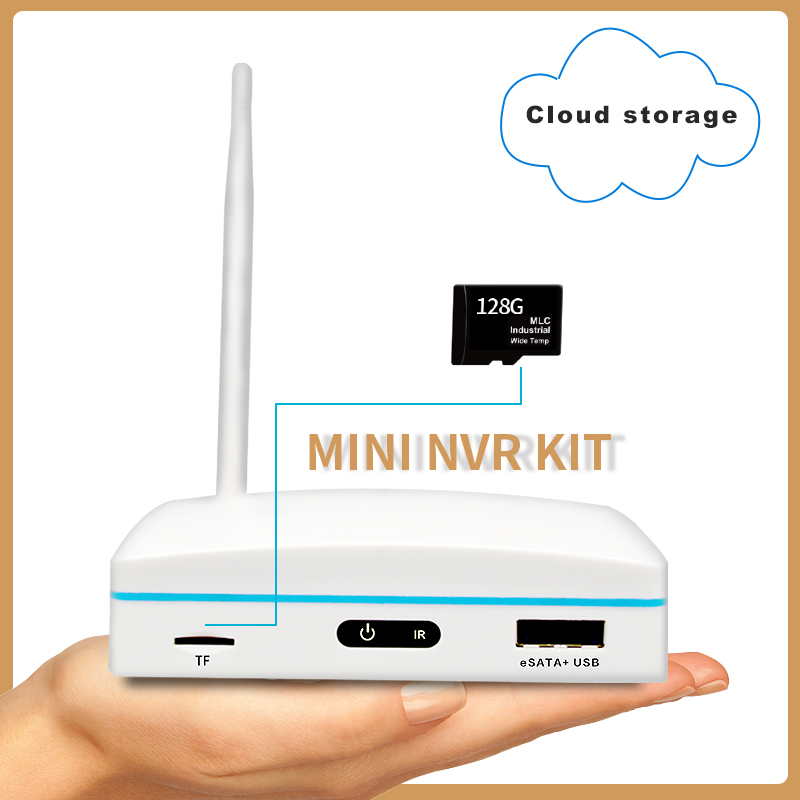 2CH 3MP 1296P Wireless WIFI IP - Home Security Land review and price