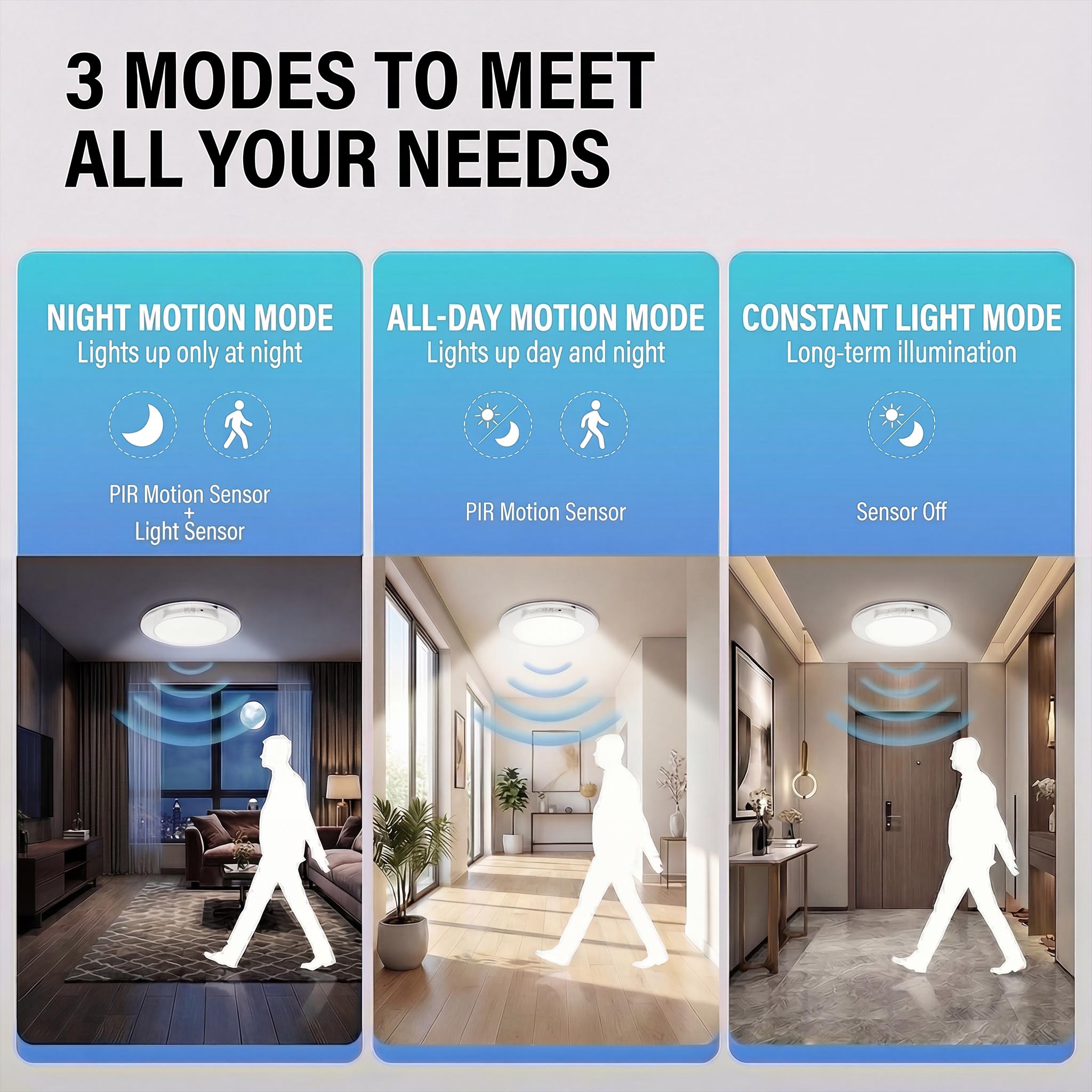 Motion Sensor Rechargeable LED - Home Security Beams review and price