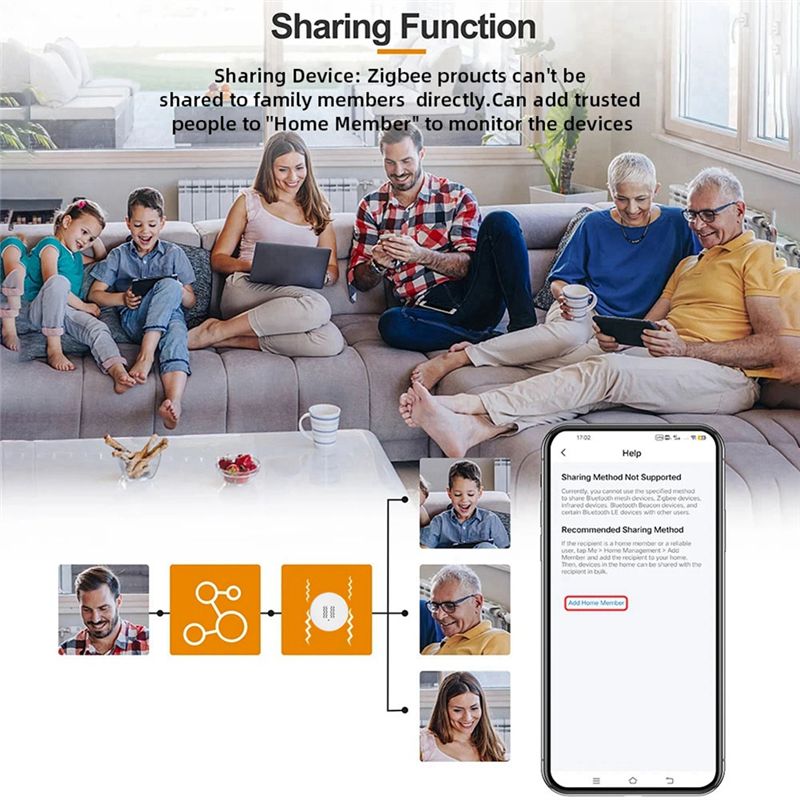 [NEW A09R!】 Tuya Zigbee Smart  - Home Security With Alarm review and price