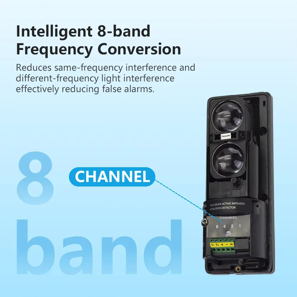 Meian Dual-beam Infrared Senso - Home Security Beams review and price
