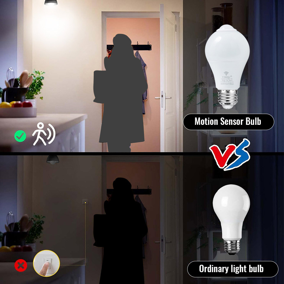 2PCS LED Bulb Light Bulb With  - Home Security Beams review and price