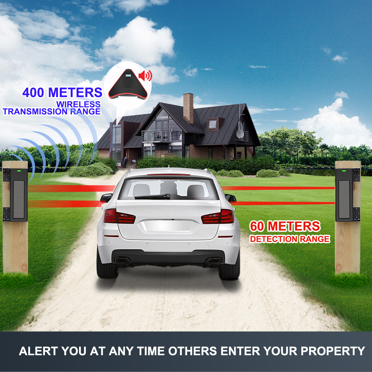 HTZSAFE Solar Beam Sensor Driv - Home Security Beams review and price
