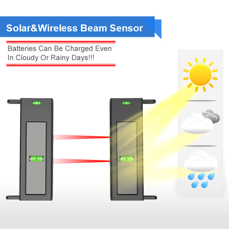 HTZSAFE Solar Beam Sensor Driv - Home Security Beams review and price