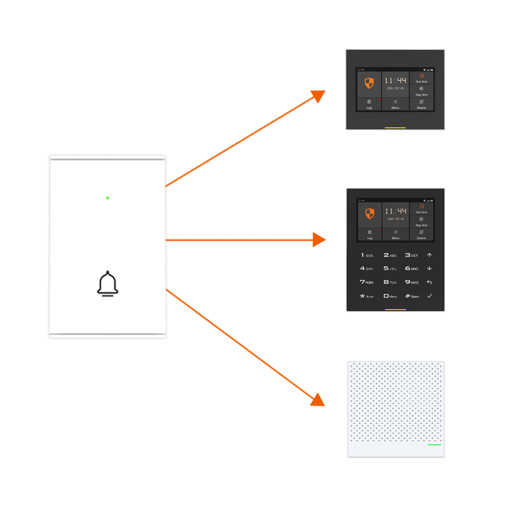 Staniot B100 Wireless Door Bel - Home Security Bell review and price