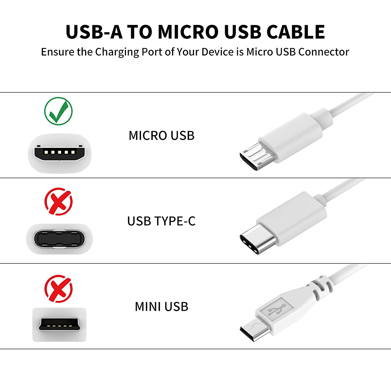3~13m Micro USB Extension Cabl - Home Security Bundle review and price