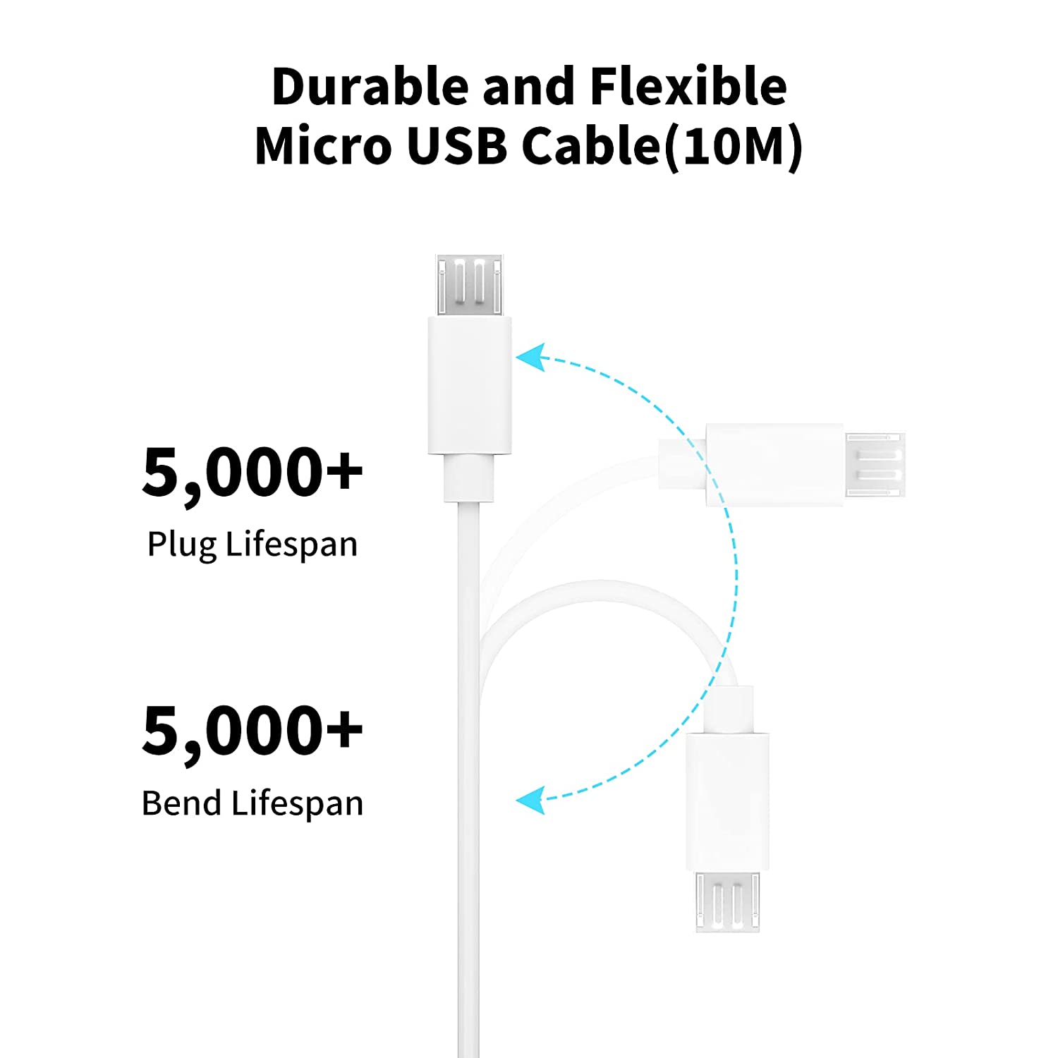 3~13m Micro USB Extension Cabl - Home Security Bundle review and price