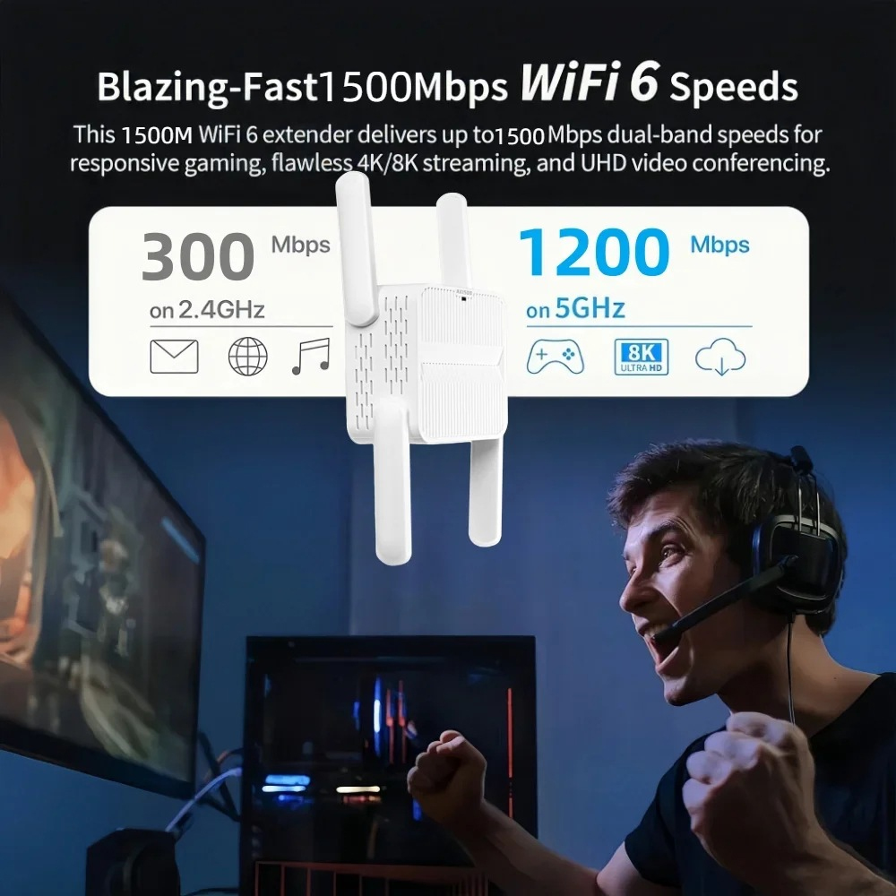 AX1500 WiFi 6 Repeater Extende - Home Security Bundle review and price