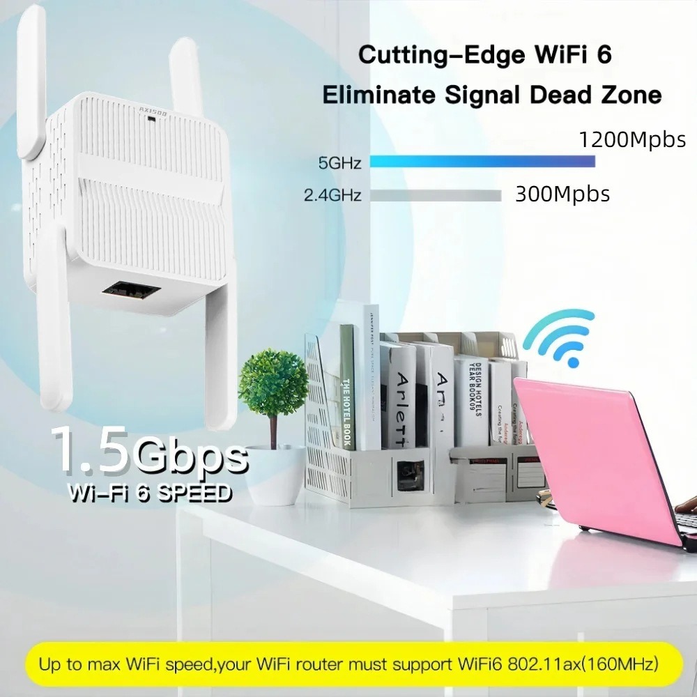 AX1500 WiFi 6 Repeater Extende - Home Security Bundle review and price