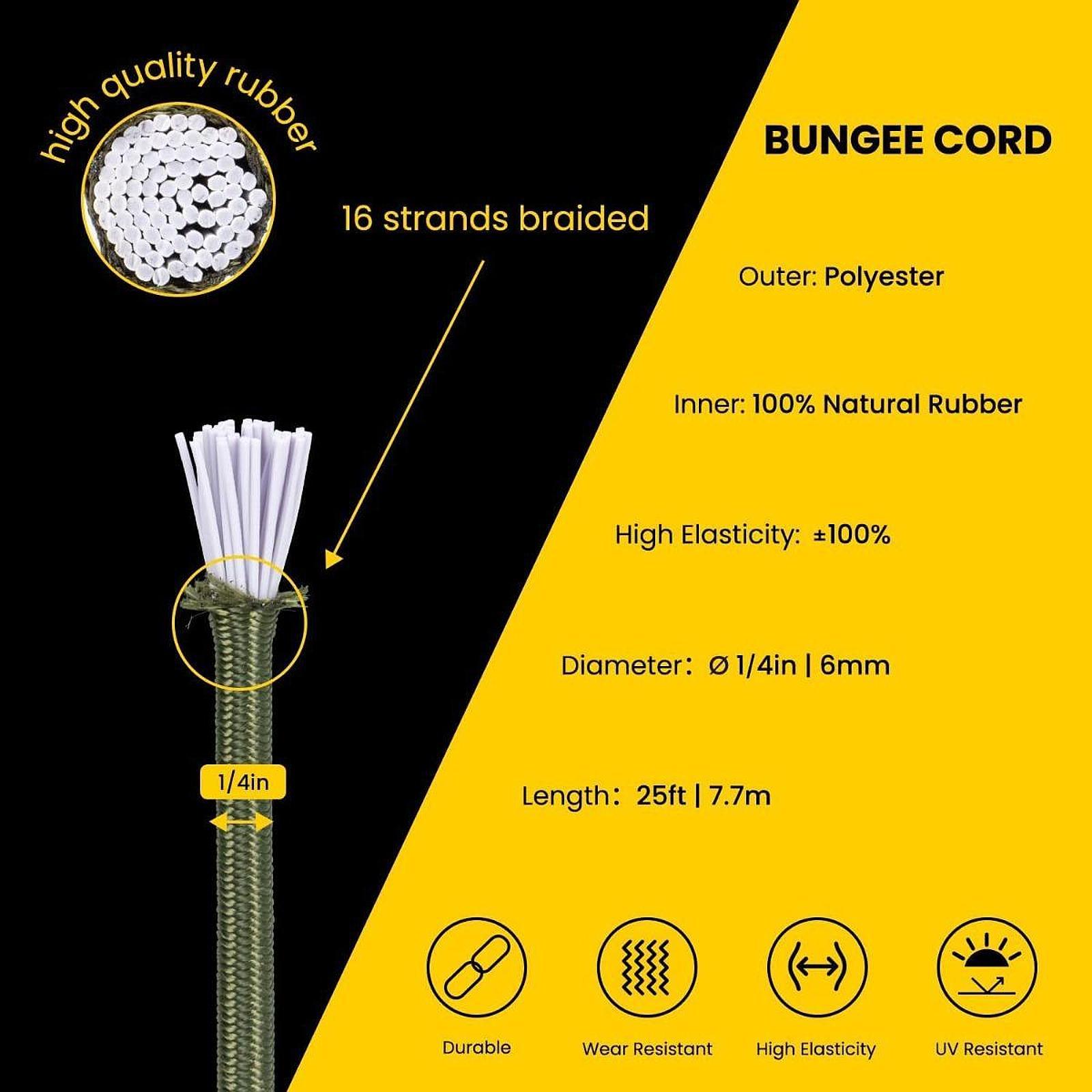 Elastic Cord Solid Polyester B - Home Security Bundle review and price