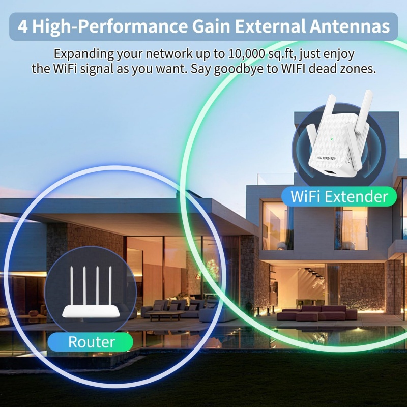 1200Mbps 5Ghz WiFi Repeater Du - Home Security Bundle review and price