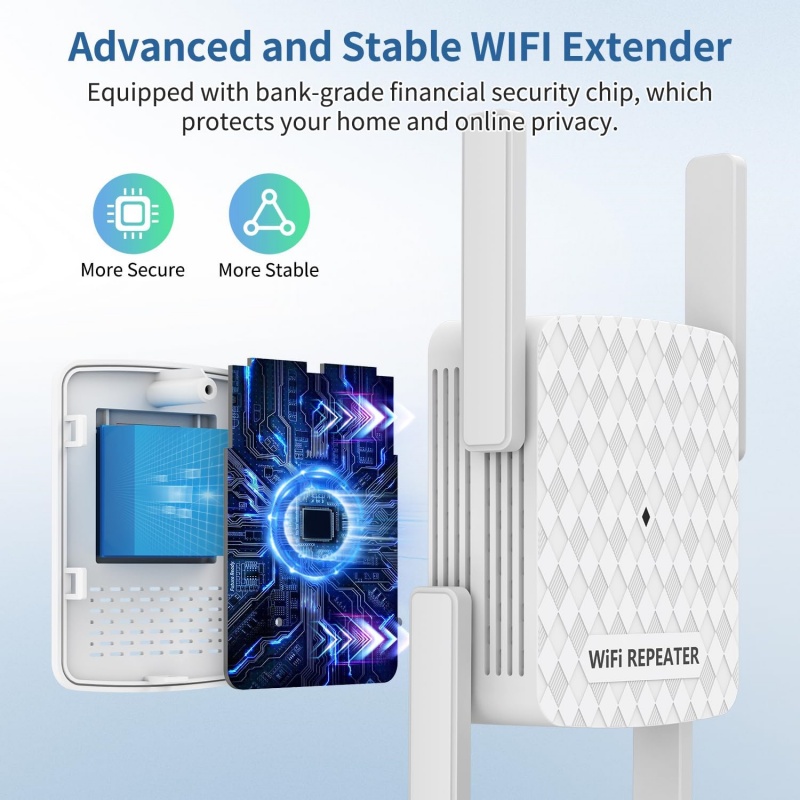 1200Mbps 5Ghz WiFi Repeater Du - Home Security Bundle review and price
