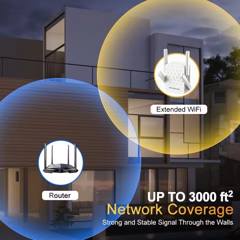 1200Mbps WiFi Repeater Dual Ba - Home Security Bundle review and price