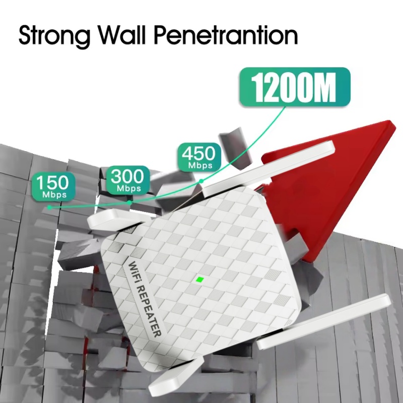 1200Mbps WiFi Repeater Dual Ba - Home Security Bundle review and price