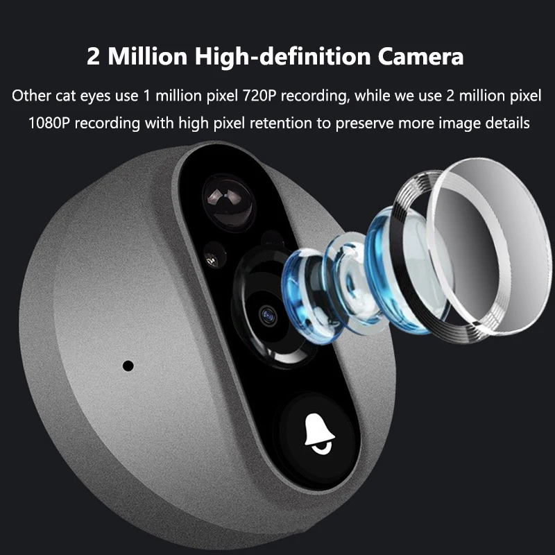 4.3 Inch WiFi Tuya Smart Video - Home Security Doorbell Camera review and price