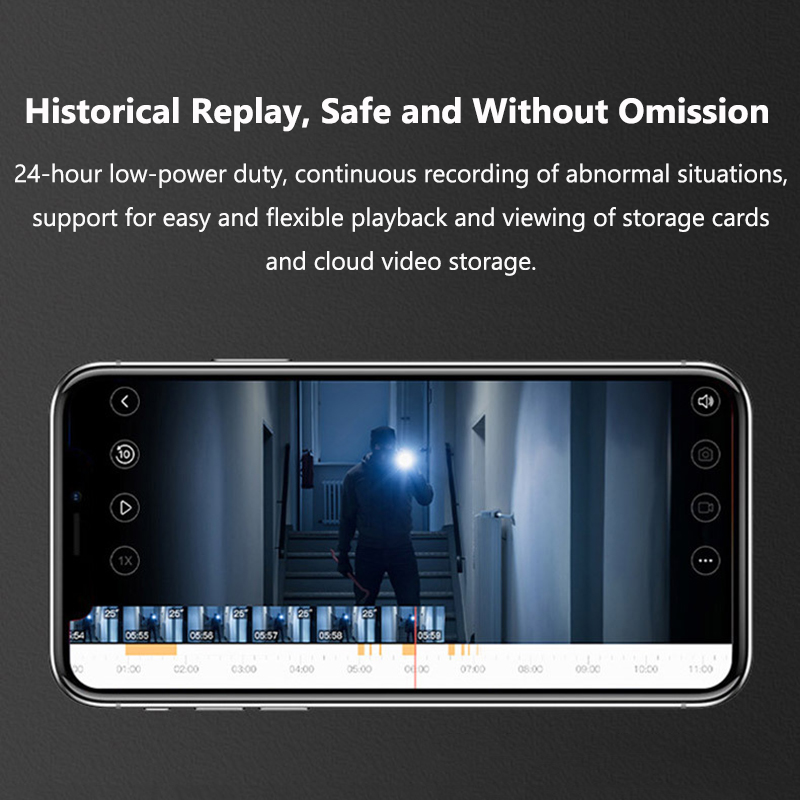 4.3 Inch WiFi Tuya Smart Video - Home Security Doorbell Camera review and price